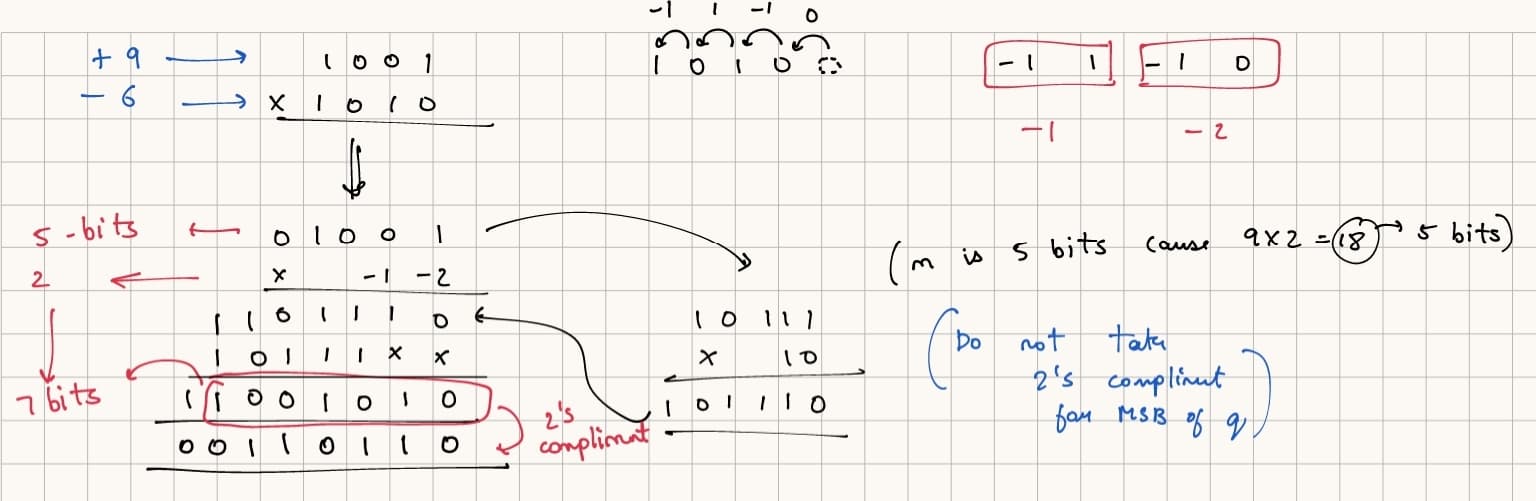 Question from Cie 01